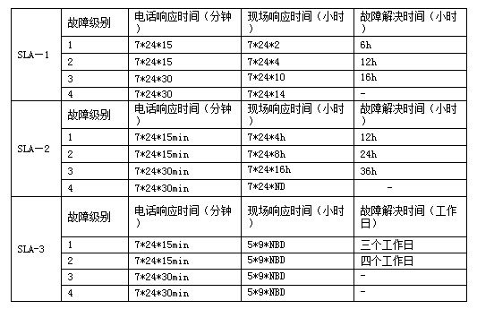 ggpoker¹ÙÍø-Öйú¹Ù·½ÍøÕ¾,й¦Ð§ÕùÏÈÌåÑé