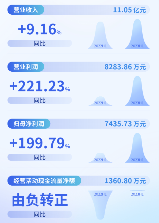 ggpoker官网-中国官方网站,新功效争先体验