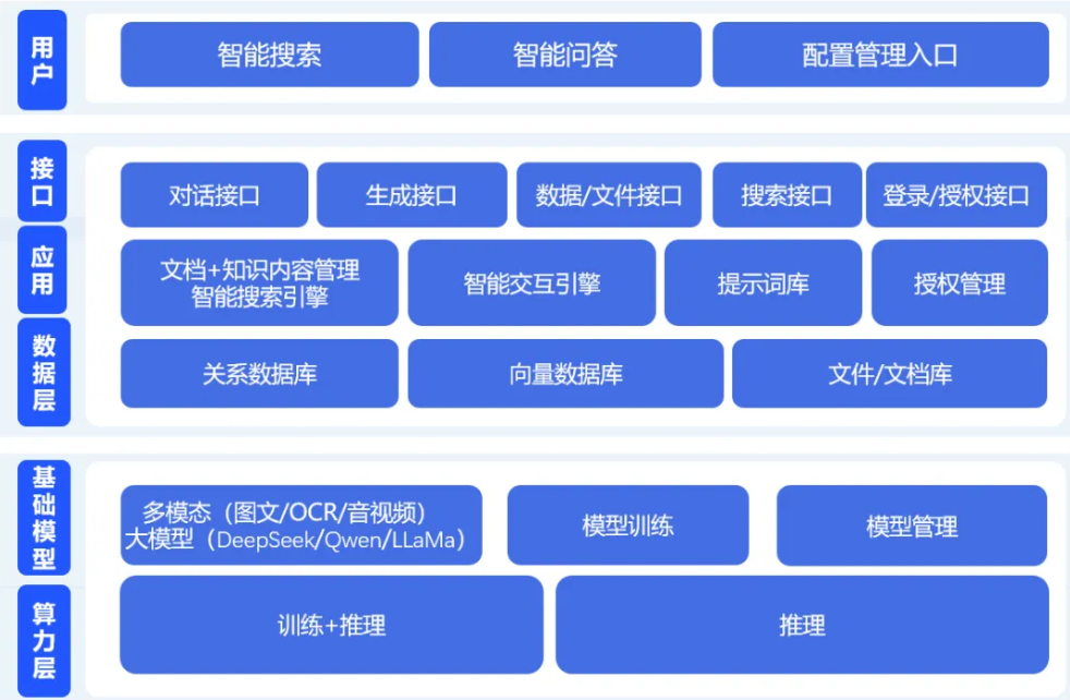 ggpoker¹ÙÍø-Öйú¹Ù·½ÍøÕ¾,й¦Ð§ÕùÏÈÌåÑé